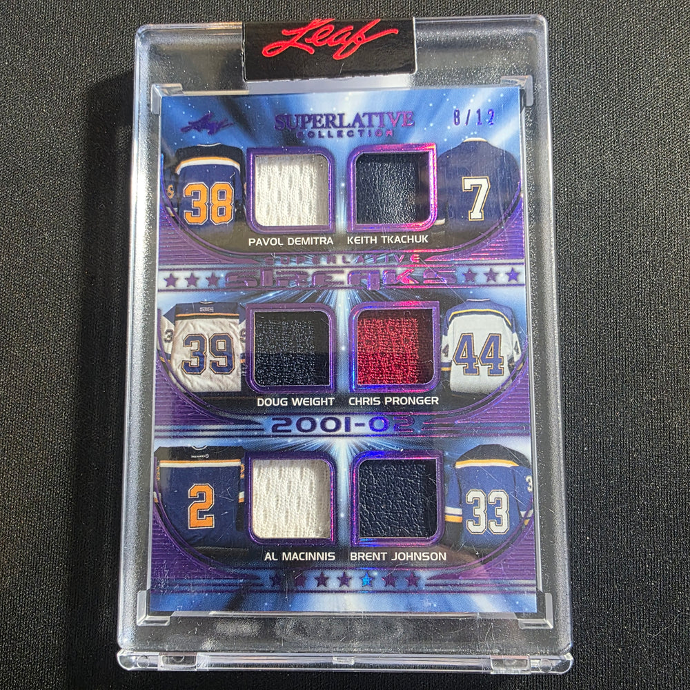 2020-21 Leaf Superlative Streaks 2001-02 6x Game-Used Pronger Tkachuk STR-14