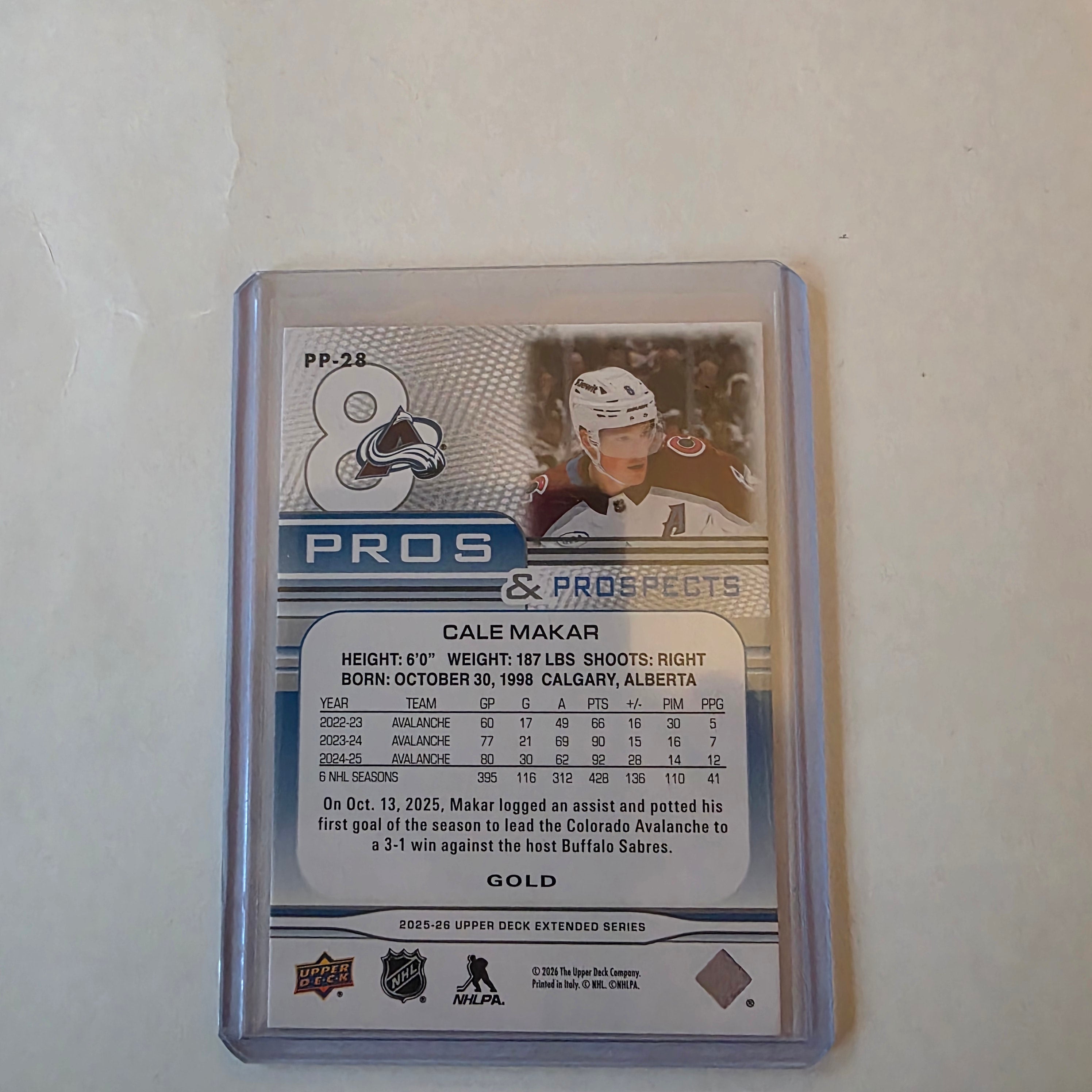 Cale Makar UD Pros & Prospects Gold 213/250 Colorado Avalanche